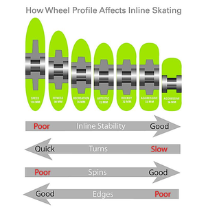 Wheel profile.png